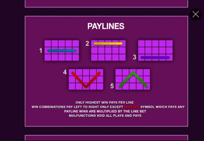 Paylines 1-5