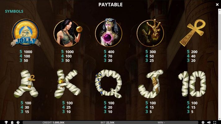 Paytable