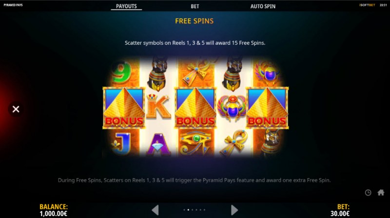 Free Spin Feature Rules