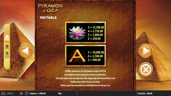 Pyramids of Giza :: Paytable - Medium Value Symbols