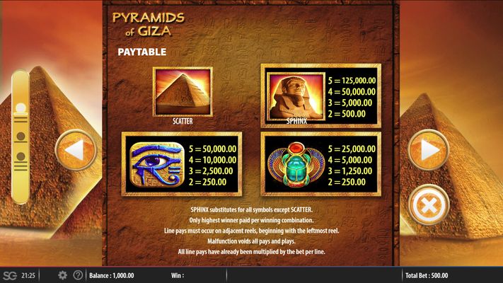 Pyramids of Giza :: Paytable - High Value Symbols