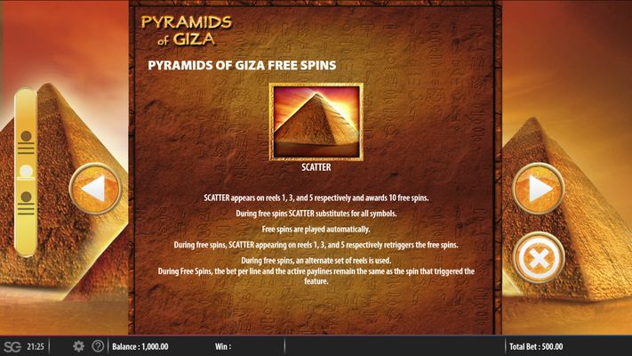 Free Spins Rules