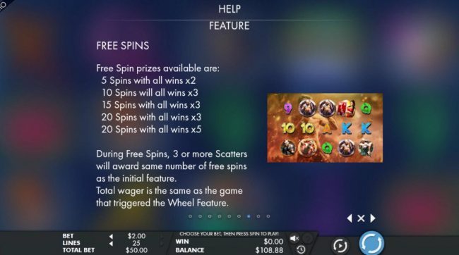 The number of Free Spins played are determined by the results of the Ring Wheel feature