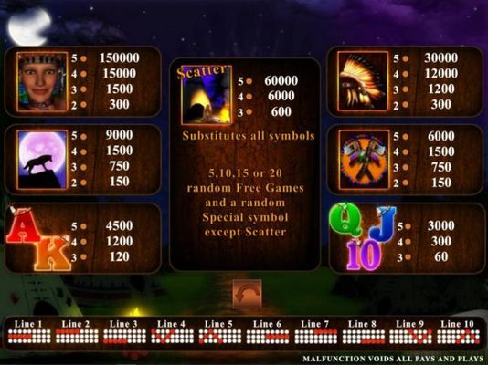 Slot game symbols paytable.