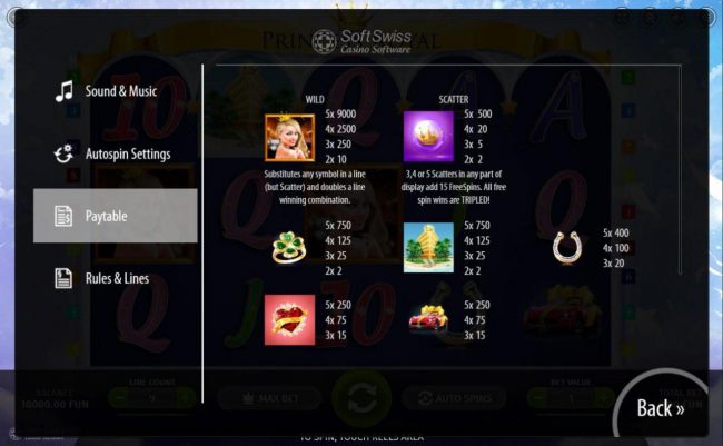 High value slot game symbols paytable.