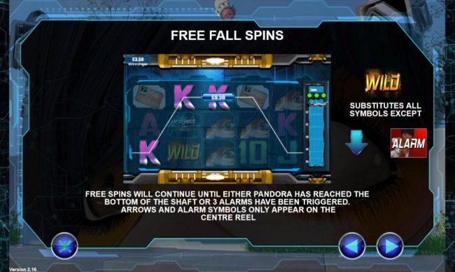 Free Falls Spins Rules