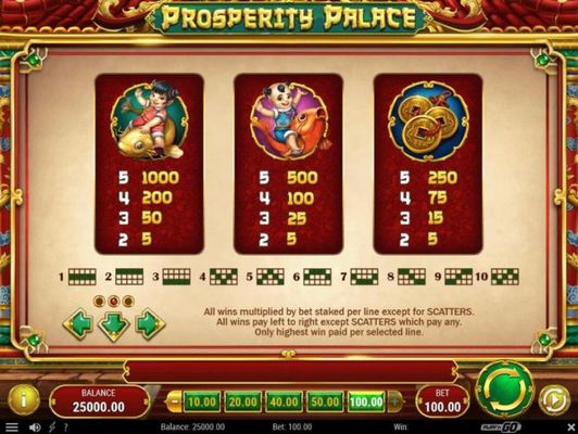 High value slot game symbols paytable