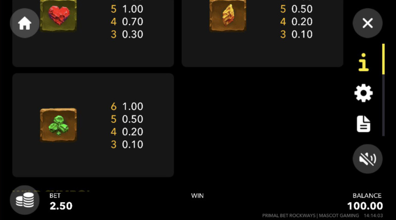Low Value Symbols Paytable