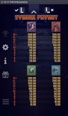 Low Value Symbols Paytable