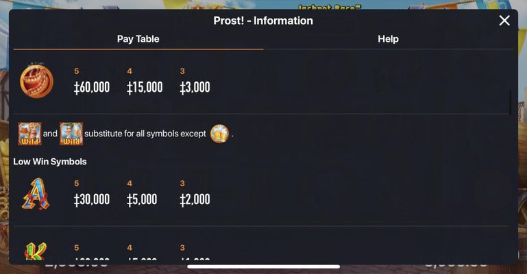 Medium Value Symbols Paytable