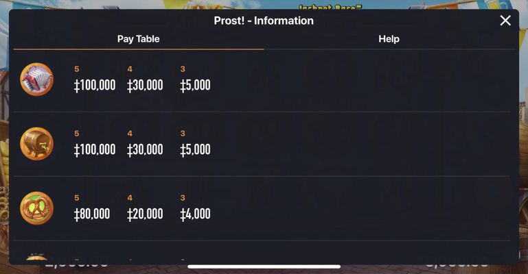 Medium Value Symbols Paytable