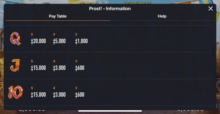 Low Value Symbols Paytable