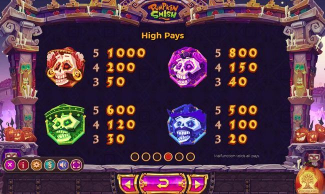 High value slot game symbols paytable