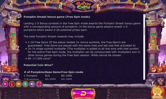 Free Spins Bonus Game Rules