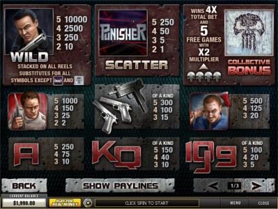 Slot game symbols paytable