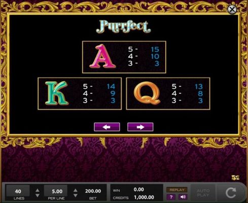 Medium Value Slot Game  Symbols Paytable - Base Game.