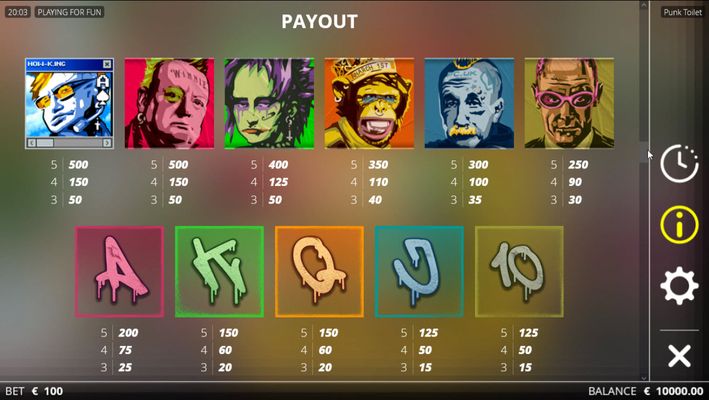 Paytable