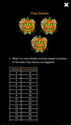 Feature Rules 4