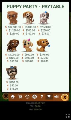 Paytable