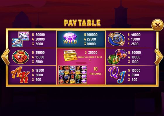 Paytable