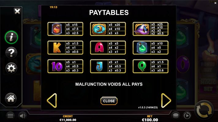 Paytable