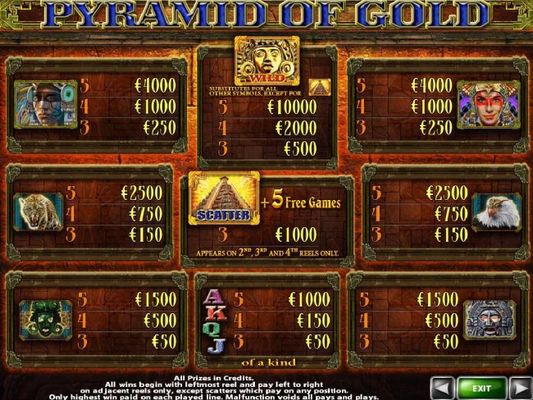Slot game symbols paytable featuring ancient Aztec inspired icons.