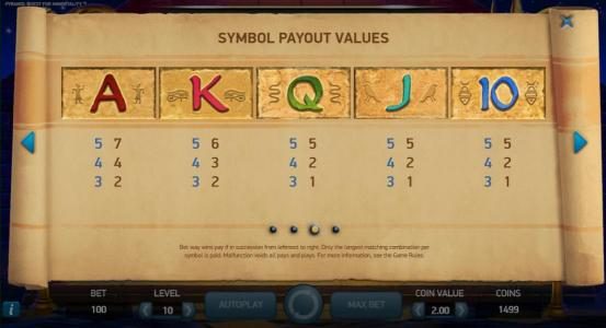 High value slot game symbols paytable