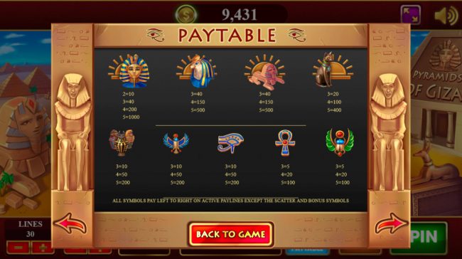 Paytable