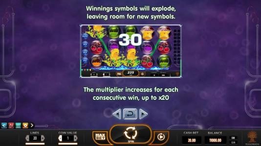 Winning symbols explode, leaving room for new symbols. The multiplier increases for each consecutive win, up to x20