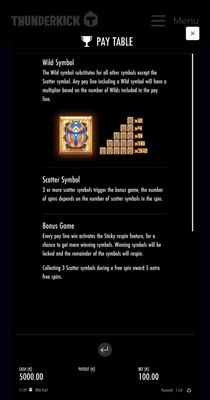 Wild Symbol Rules