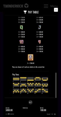 Paylines 1-15