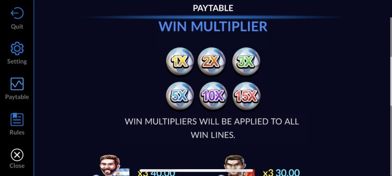 Win Multiplier