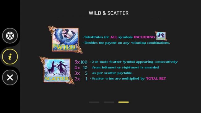 Wild and Scatter Symbols Rules and Pays