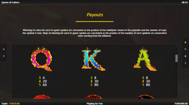 Paytable - Medium Value Symbols