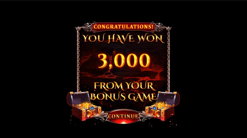 Total Feature Payout
