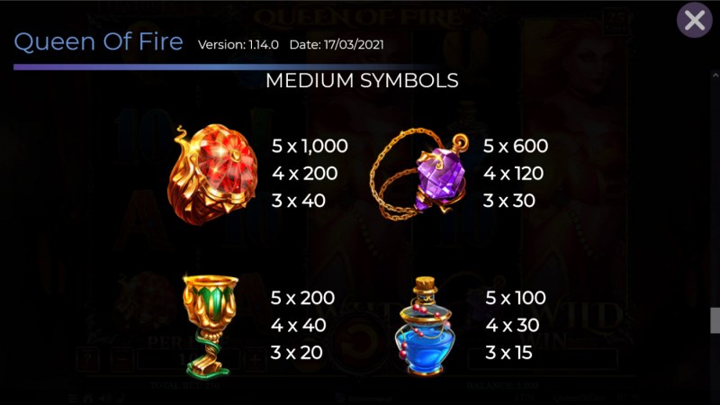 Paytable - Medium Value Symbols