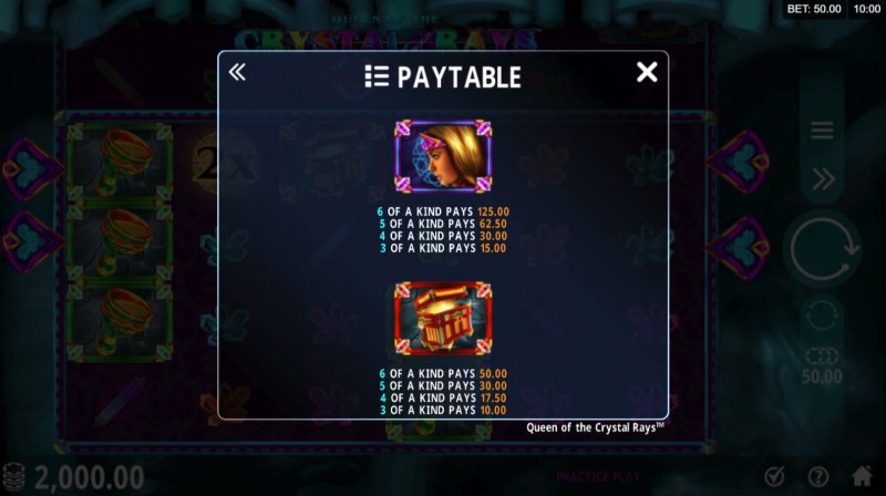 Paytable - High Value Symbols