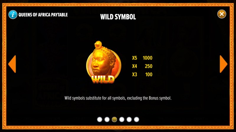 Wild Symbol Rules