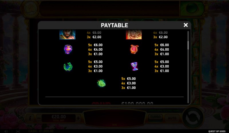 Quest of Gods :: Paytable - Low Value Symbols