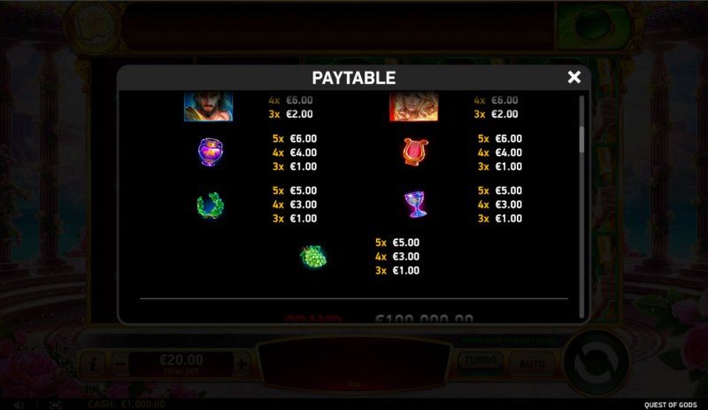 Paytable - Low Value Symbols