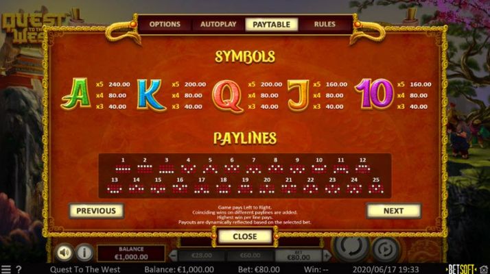 Paytable - Low Value Symbols