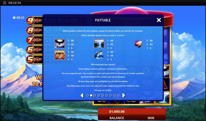 Paytable - High Value Symbols