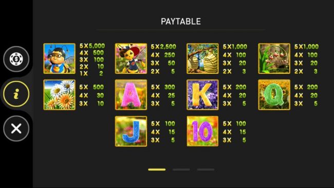 Paytable