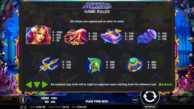 High value slot game symbols paytable.