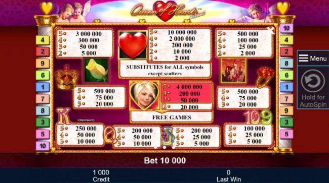 Slot game symbols paytable high value symbols include a yellow rose, a red heart and a blonde woman.