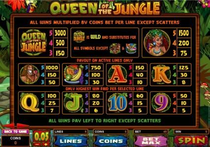 Slot game symbols paytable