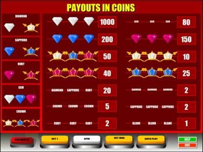 slot game symbols paytable