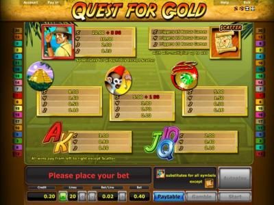 Slot game symbols paytable