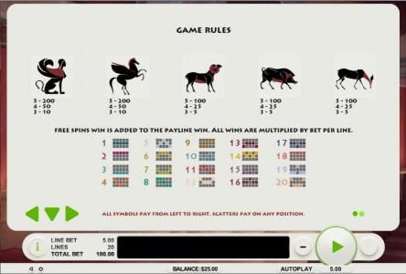 Low value game symbols paytable and payline diagrams