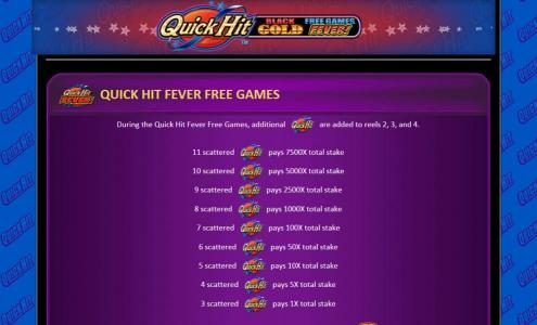quick hit fever free games